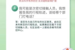 赤峰市保健店電話地址查詢