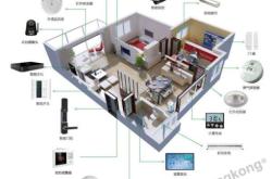 赤峰室內(nèi)智能家居店電話號碼