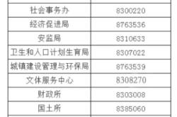 赤峰藥品檢測(cè)電話號(hào)碼是多少