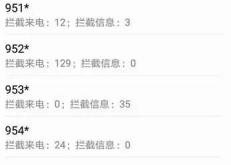 赤峰到喀左客車電話號碼是多少