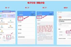 赤峰小程序成品店地址電話號碼