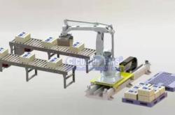 赤峰自動碼垛機廠家電話號碼