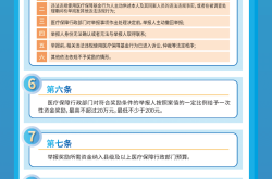 赤峰評(píng)審專家違規(guī)舉報(bào)電話是多少