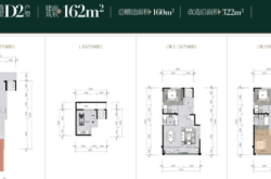 赤峰小新地云府物業(yè)電話是多少