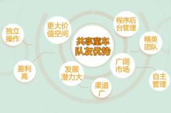 赤峰共享童車電話號碼多少號