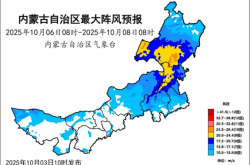 通遼到赤峰汽車站電話多少