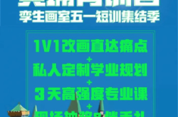 赤峰狀元畫室地址電話多少號