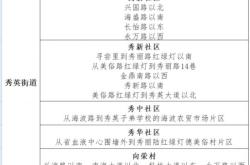 赤峰核酸點位查詢電話號碼