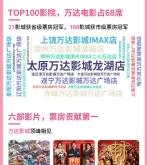 赤峰萬達電影院電話