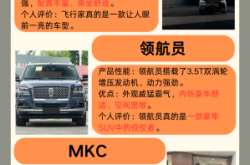 赤峰維修林肯汽車電話是多少號