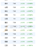 赤峰油瓜代收點地址電話號碼
