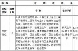 赤峰頭條高手招聘電話號碼