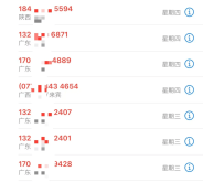 內(nèi)蒙古赤峰騷擾電話是多少