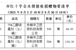 赤峰吉利疫情防控電話號碼是多少