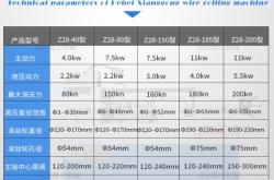 赤峰珍珠巖加工定制電話號(hào)碼