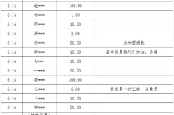 通州赤峰疫情防控電話查詢號碼