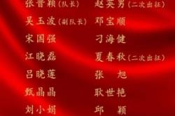 赤峰市蒙醫(yī)院中醫(yī)院電話