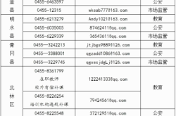 赤峰市跑步培訓機構電話號碼