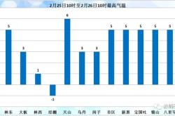 赤峰羽絨服回收電話號碼是多少