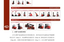 赤峰自動擋叉車銷售電話號碼