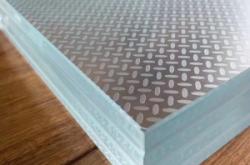 赤峰防滑玻璃經(jīng)銷點(diǎn)電話號(hào)碼