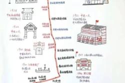 赤峰2路車發(fā)車時(shí)間