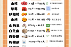 赤峰甜品擺攤電話多少啊