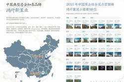 赤峰鴻升公司電話多少號