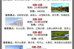 赤峰小狗托運電話多少號碼