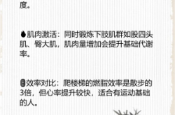 赤峰爬樓梯減肥店電話號(hào)碼