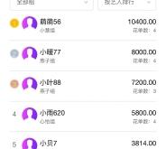 赤峰辰龍傳媒招聘電話號碼查詢