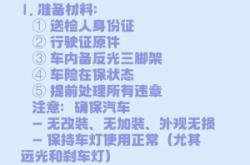 赤峰新城最近審車地點(diǎn)電話是多少