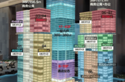 赤峰天成中介電話多少啊