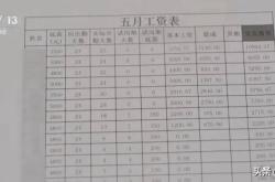 赤峰監(jiān)考兼職招聘電話(huà)是多少號(hào)