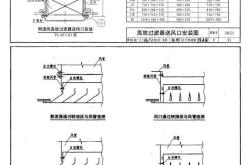 赤峰專業(yè)散流器公司電話號(hào)碼
