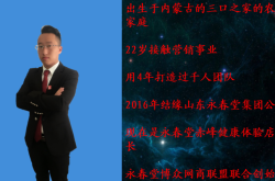 赤峰大川藥店電話號碼多少號