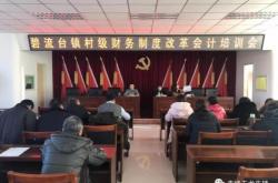 赤峰橋北會計培訓學校電話號碼