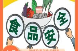 赤峰辦理食品證電話號(hào)碼是多少