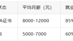 赤峰拼多多客服招聘電話(huà)號(hào)碼