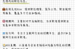 赤峰抖音官網(wǎng)招聘電話號碼