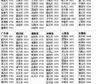 赤峰找合租資料電話號(hào)碼查詢
