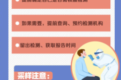 赤峰市疫情檢測點電話號碼