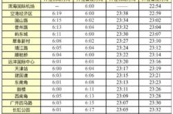 蔚縣到赤峰班車幾點發(fā)車?