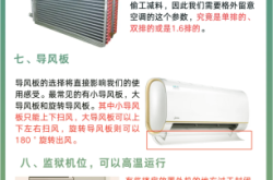 赤峰美的空調(diào)專賣店電話號(hào)碼