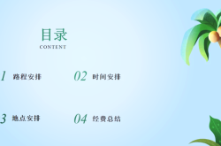 赤峰漫畫書店電話多少號(hào)