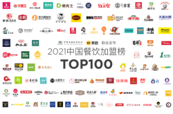 赤峰餐飲加盟網(wǎng)站推薦電話號碼