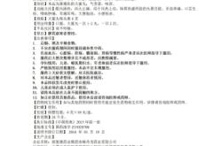 赤峰保健品專賣推薦電話號(hào)碼