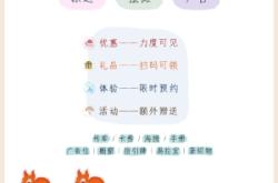 赤峰市托育招生電話號(hào)碼