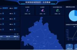 赤峰醫(yī)保局網(wǎng)址查詢電話號碼