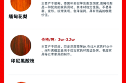 赤峰實木茶桌廠家電話號碼